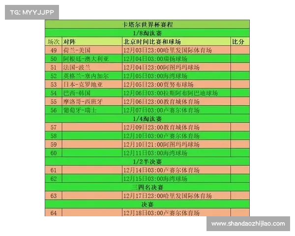 2014年世界杯精彩回顾全赛程及比分详细记录一览 2014年世界杯精彩回顾全赛程及比分详细记录一览